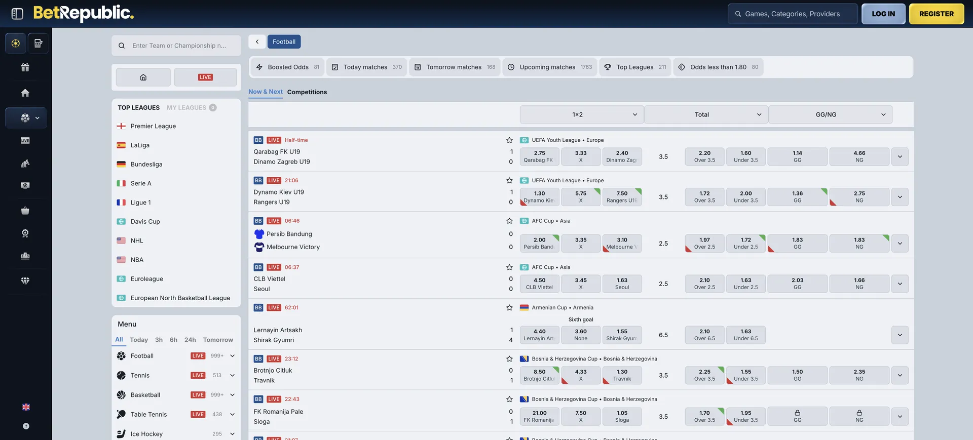 Betrepublic Sportwetten: 2 De Football