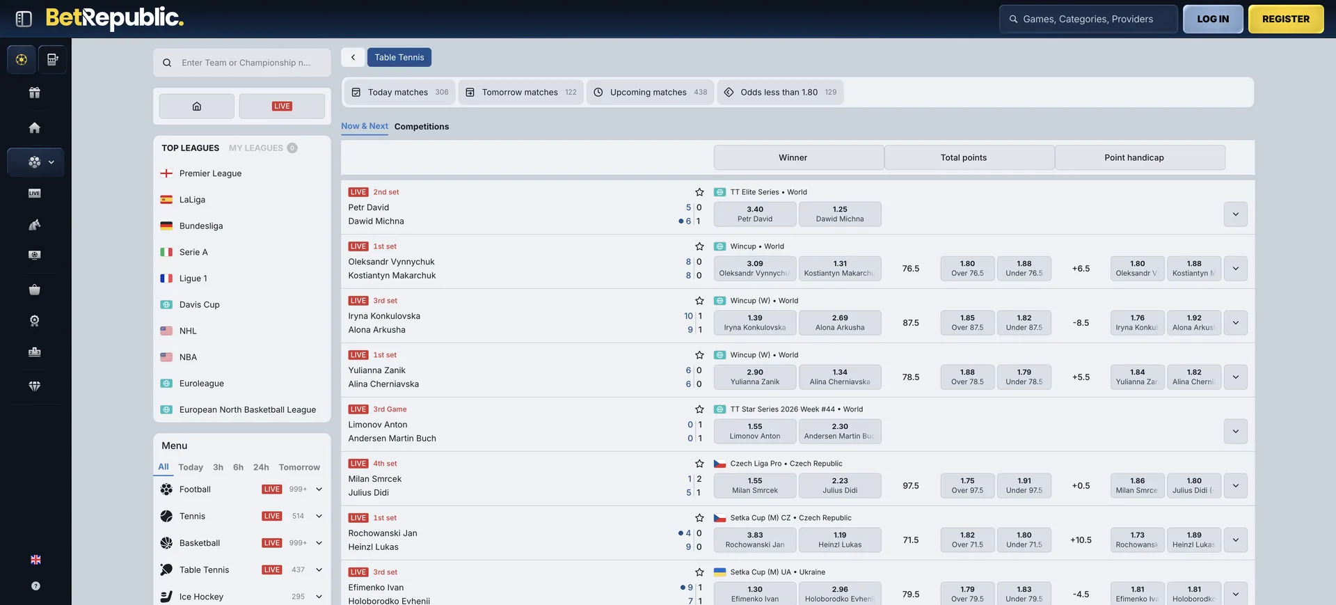 Betrepublic Sportwetten: 2 De Table Tennis